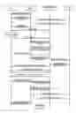 Fig. 04 - Mobile communication method, mobile communication system and access entity