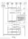 Fig. 06 - Mobile communication method, mobile communication system and access entity