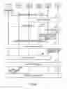 Fig. 07 - Mobile communication method, mobile communication system and access entity
