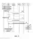 Fig. 08 - Mobile communication method, mobile communication system and access entity