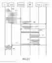 Fig. 09 - Mobile communication method, mobile communication system and access entity