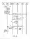Fig. 10 - Mobile communication method, mobile communication system and access entity