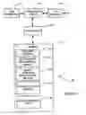 Fig. 05 - Communication system including a gateway device and method thereof
