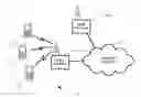 Fig. 01 - Communications system