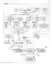 Fig. 01 - Wireless router system and method