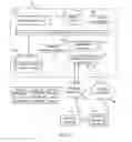 Fig. 08 - Wireless router system and method
