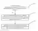 Fig. 01 - Method, device and system for reconfiguring aggregation cell