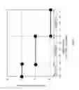 Fig. 08 - Interference-control method and femto base station