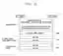 Fig. 06 - Apparatus and Method for Updating a Location in a Wireless Access System