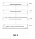 Fig. 10 - Methods and apparatuses for reduction of interference during positioning measurements