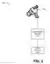 Fig. 03 - Broadcasting content