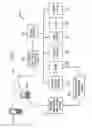 Fig. 02 - Systems and methods for providing a message responsive to detection of wireless communications activity within a predetermined area