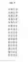 Fig. 04 - Access point for assigning group ID and method of assigning group ID