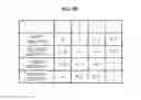 Fig. 08 - Access point for assigning group ID and method of assigning group ID