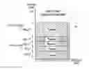 Fig. 01 - Thermal energy control in a mobile transceiver