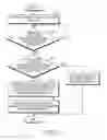 Fig. 03 - ANTENNA DEVICE FOR PORTABLE TERMINAL AND OPERATION METHOD THEREOF