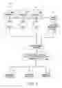 Fig. 02 - System and method for electronic fund transfers for use with gaming systems