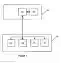Fig. 02 - Method of gaming, a gaming system and a game controller