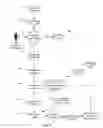 Fig. 07 - SYSTEMS AND METHODS FOR ONLINE, REAL-TIME, SOCIAL GAMING