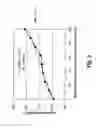 Fig. 06 - Golf ball