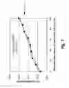 Fig. 08 - Golf ball