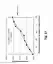 Fig. 14 - Golf ball