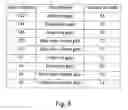Fig. 09 - Planetary power transmission