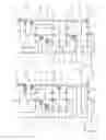 Fig. 02 - Multi-ratio transmission