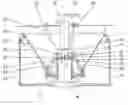 Fig. 01 - Continuously operating centrifuge