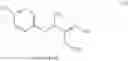 Fig. 05 - Methods Employing Fungicidal Active Substance Combinations Containing Trifloxystrobin