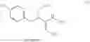 Fig. 06 - Methods Employing Fungicidal Active Substance Combinations Containing Trifloxystrobin
