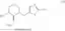 Fig. 07 - Methods Employing Fungicidal Active Substance Combinations Containing Trifloxystrobin