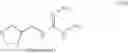 Fig. 09 - Methods Employing Fungicidal Active Substance Combinations Containing Trifloxystrobin