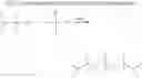 Fig. 07 - Hydrolysis resistant organomodified trisiloxane ionic surfactants