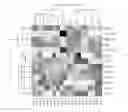 Fig. 04 - DIAGNOSTIC TRANSCRIPTOMIC BIOMARKERS IN INFLAMMATORY CARDIOMYOPATHIES