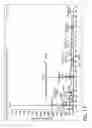 Fig. 13 - Solid phase and catalyzed enabled automated isotope dilution and speciated isotope dilution mass spectrometry