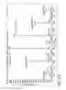 Fig. 19 - Solid phase and catalyzed enabled automated isotope dilution and speciated isotope dilution mass spectrometry