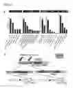 Fig. 02 - RAF gene fusions