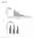 Fig. 16 - RAF gene fusions