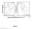 Fig. 04 - High-sensitivity assays for pathogen detection using metal-enhanced fluorescence