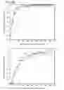 Fig. 08 - High precision quantitative assay composition and methods of use therefor