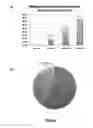 Fig. 02 - Diagnostic lung cancer panel and methods for its use