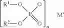 Fig. 02 - Antiwear Containing Lubricating Composition