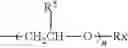 Fig. 15 - Method of making a fabric care composition