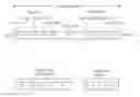 Fig. 01 - Factor VIII Variants and Methods of Use