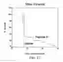 Fig. 13 - Tissue protective peptides and uses thereof
