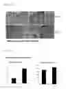 Fig. 04 - AGENT FOR STIMULATING MOBILIZATION OF ENDOTHELIAL PROGENITOR CELLS