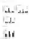 Fig. 06 - AGENT FOR STIMULATING MOBILIZATION OF ENDOTHELIAL PROGENITOR CELLS