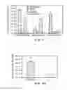 Fig. 02 - Biomolecular coating for implants