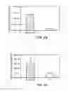 Fig. 03 - Biomolecular coating for implants